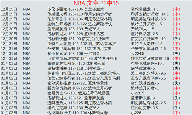 亚冬会,高亭宇与昔,日荣光的重,米兰体育官网,APP下载,注册领彩金,官方网站,网站入口