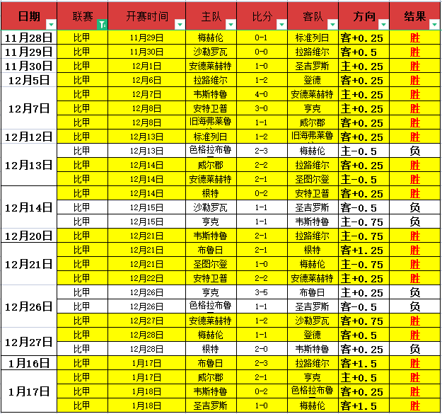 对涉事小牛,太阳三球员,暂停薪资及,米兰体育官网,APP下载,注册领彩金,官方网站,网站入口