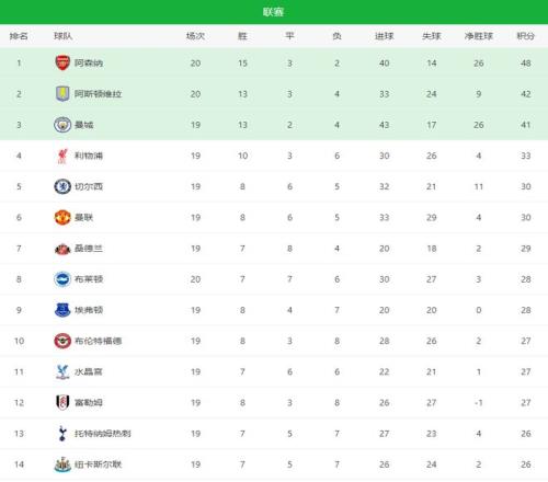 米兰体育,资讯,米兰体育官网,米兰体育官网,APP下载,注册领彩金,官方网站,网站入口