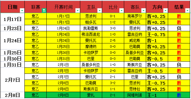 墨联赛制调,整需警惕,墨联,米兰体育官网,APP下载,注册领彩金,官方网站,网站入口