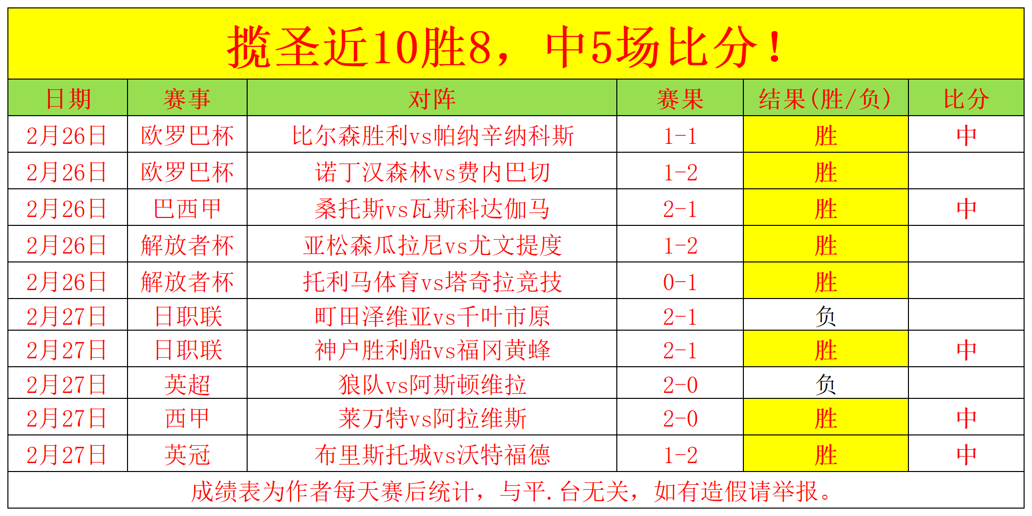 纽卡素大胜,水晶宫,墨菲与威尔,米兰体育官网,APP下载,注册领彩金,官方网站,网站入口
