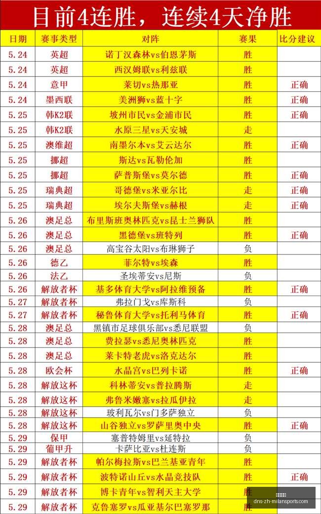 足球盛宴,加拿大与波,黑交锋前瞻,米兰体育官网,米兰体育App,米兰体育直播,米兰体育登录,米兰体育娱乐