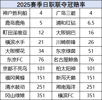 决赛逆袭,荣耀见证电,竞奇迹,米兰体育官网,米兰体育App,米兰体育直播,米兰体育登录,米兰体育娱乐