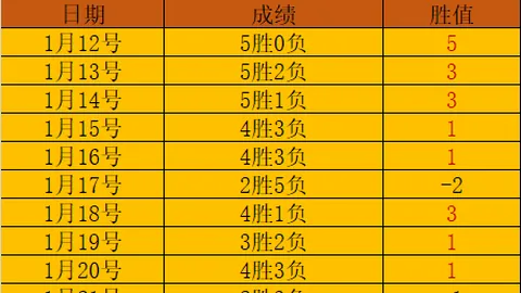 2025中超赛季开赛时间揭晓