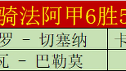 FE电动方程式上海站回归 3月26日21：34精彩上演
