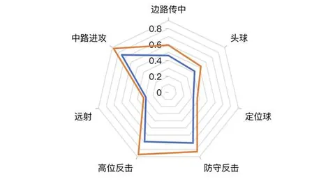 乔丹再揽3.3亿分红，巨额财富未动却忧愁满腹