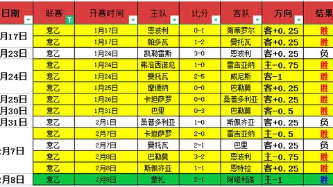 墨联赛制调整需警惕：墨联25胜20期专家质合推荐
