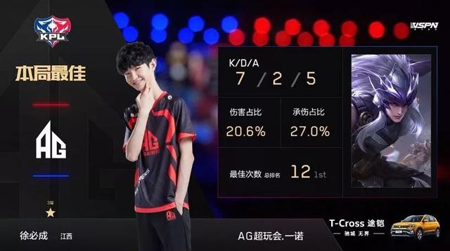 融的场所